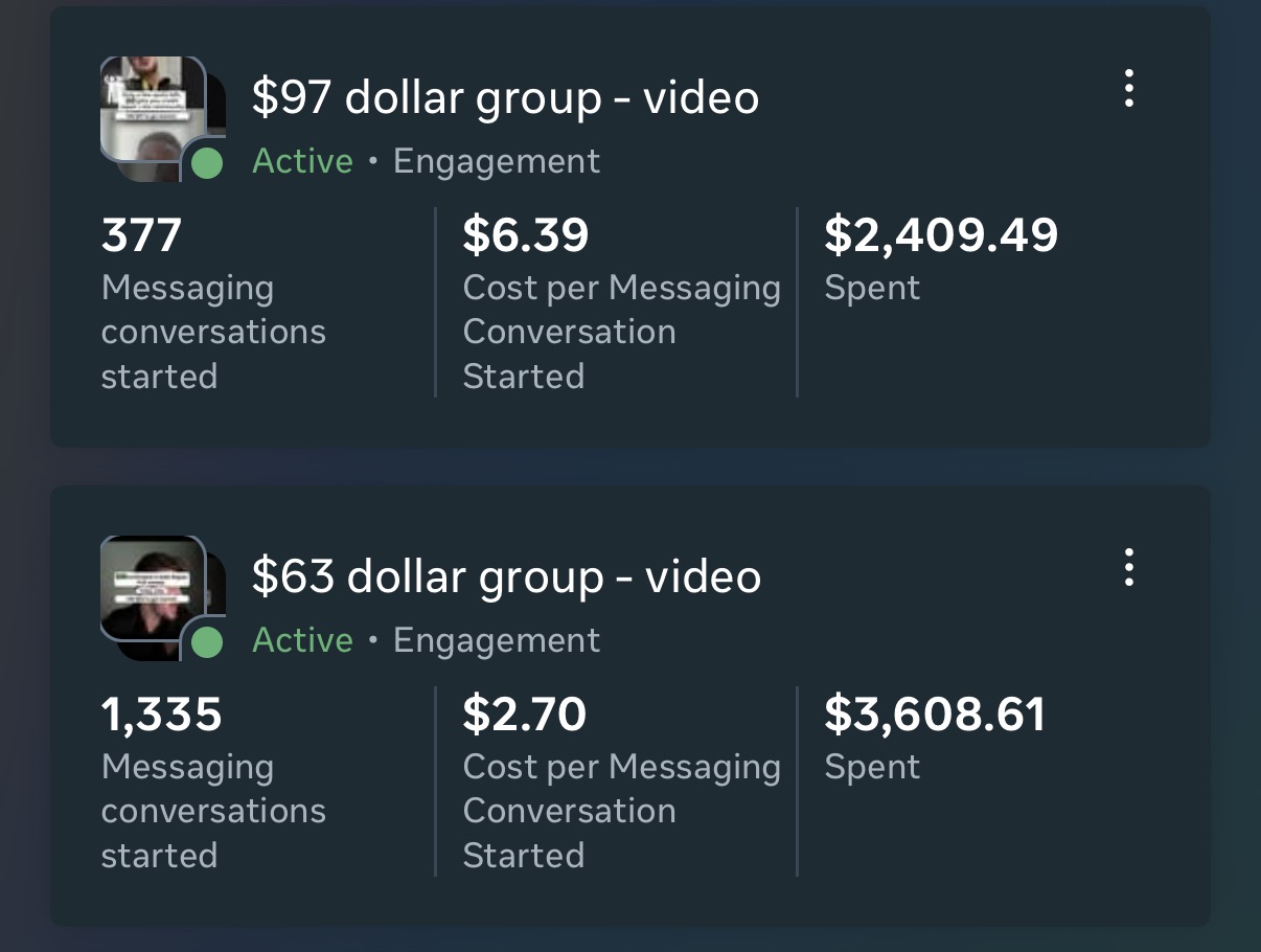 Ad manager showing 1,335 messaging conversations at 2.70 each